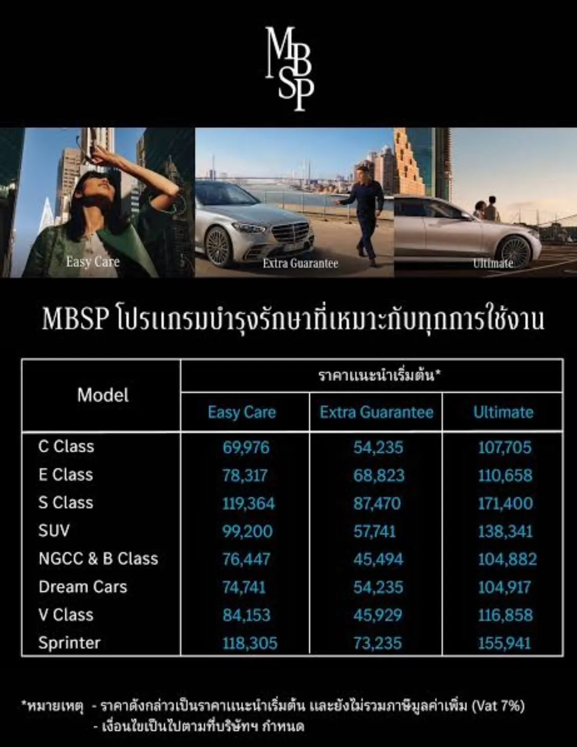 Benz พระราม 3